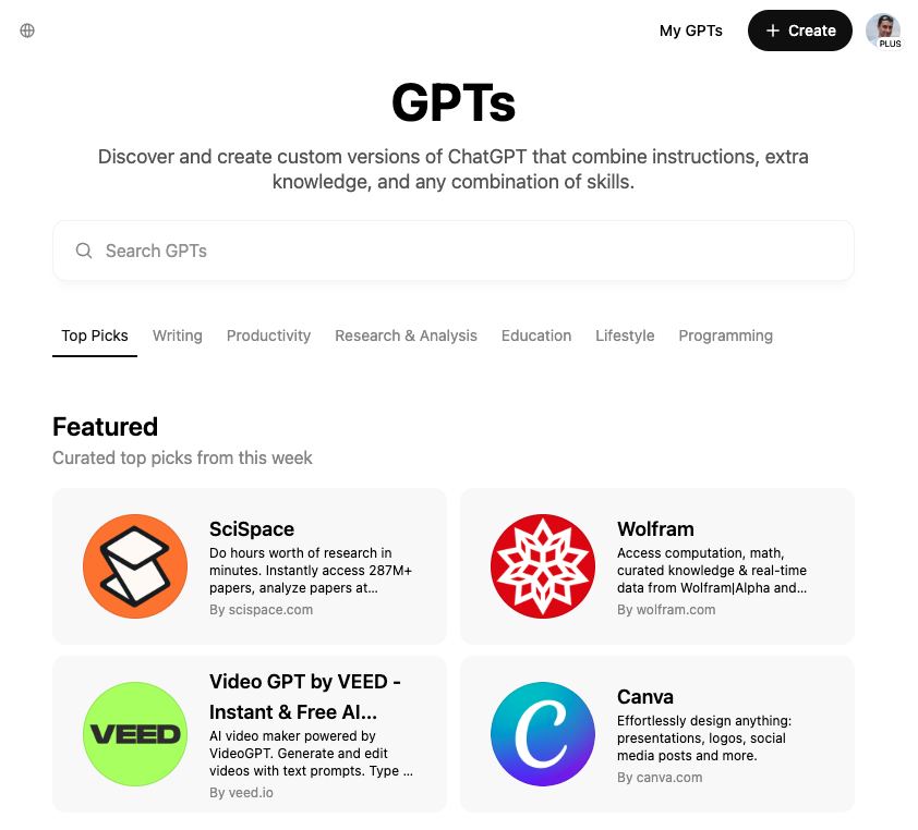 Explore GPTs Dashboard