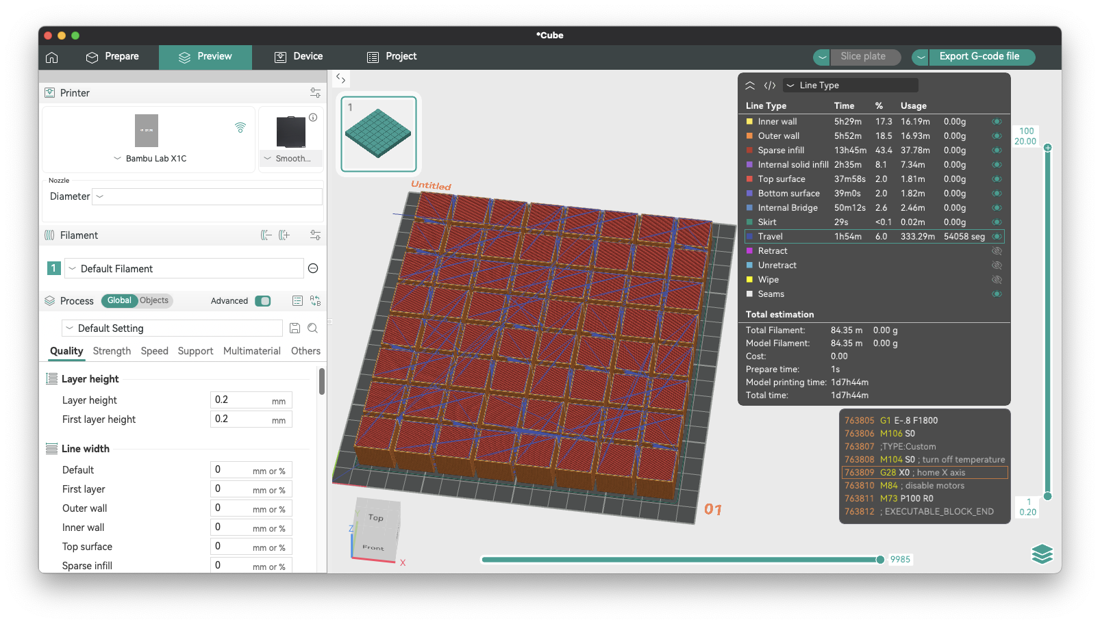 Full Plate Travel Stats