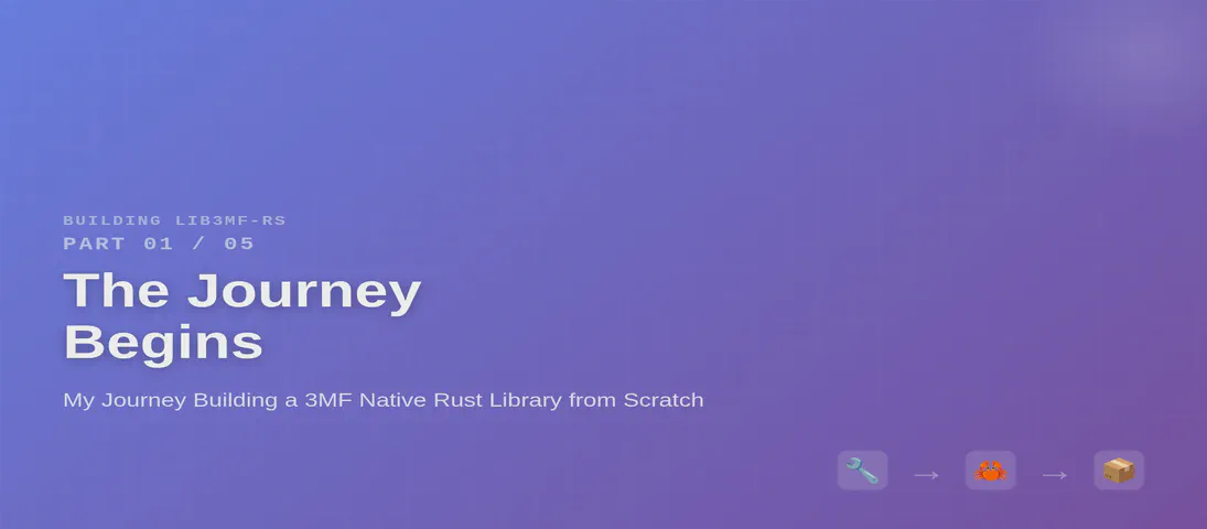 My Journey Building a 3MF Native Rust Library from Scratch