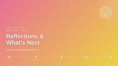 Reflections and What's Next: Lessons from Building lib3mf-rs