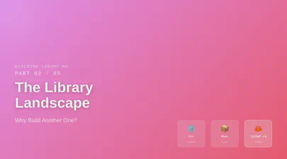 The Library Landscape: Why Build Another One?